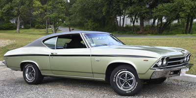 vintage car painting